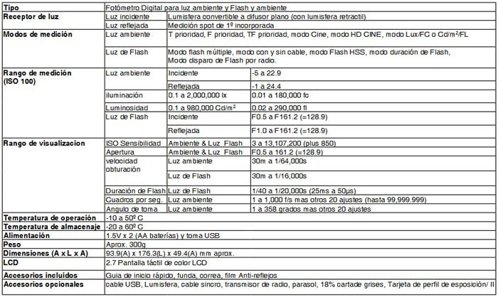 Especificaciones fotómetro Sekonic SpeedMaster L858D